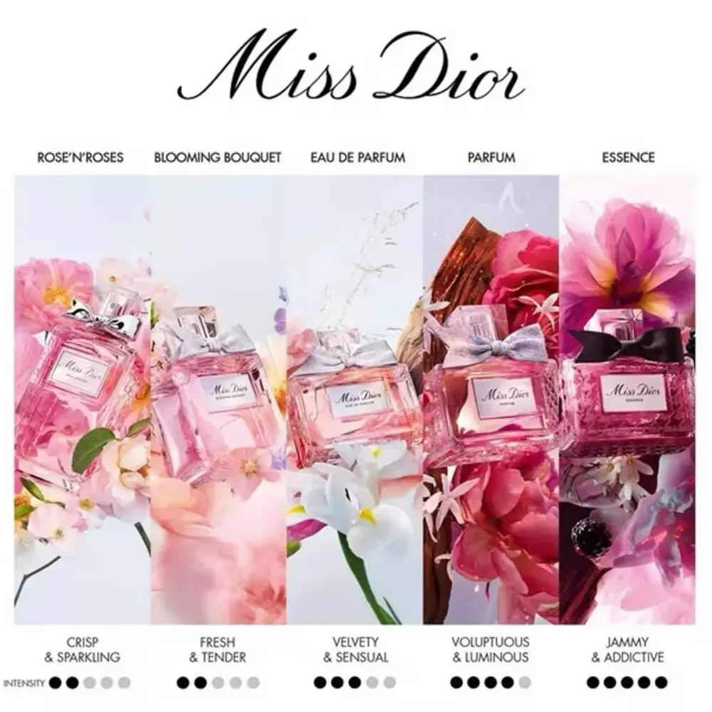 Dior Miss Dior Rose N'Roses Eauu de Toilettee 5oz